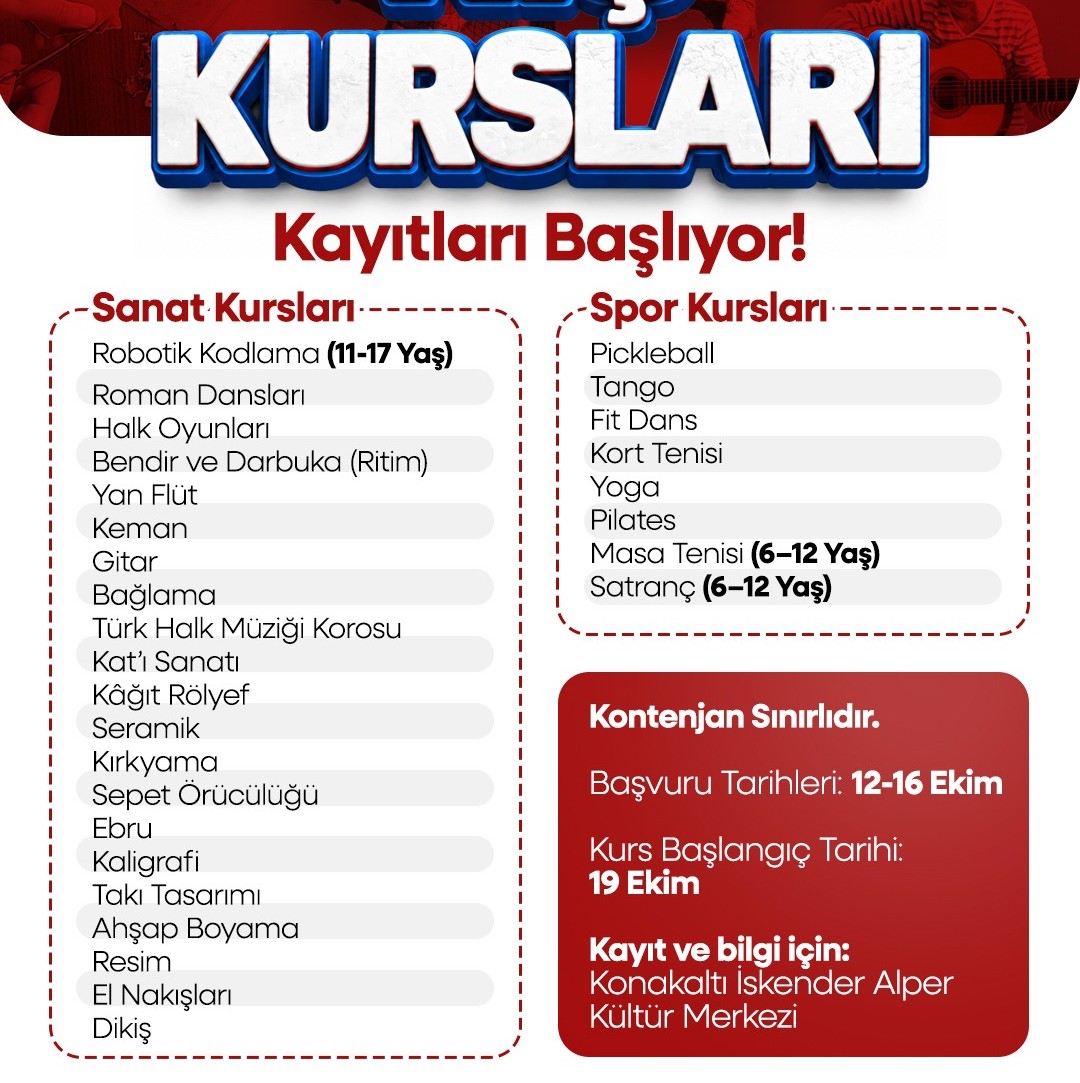 Muğla Menteşe Belediyesi Kış Kurslarına Kayıtlar Başladı 